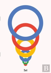 Gogole N°2