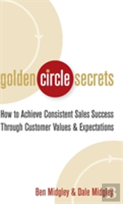Golden Circle Secrets