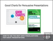 Good Charts For Persuasive Presentations