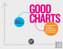 Bertrand.pt - Good Charts