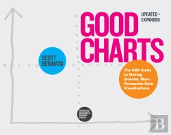 Bertrand.pt - Good Charts, Updated And Expanded