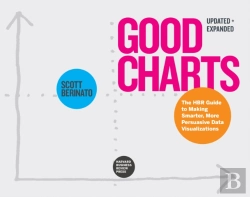 Bertrand.pt - Good Charts, Updated And Expanded