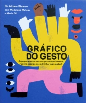 Gráfico do Gesto