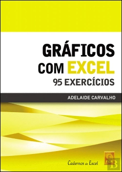 Bertrand.pt - Gráficos com Excel