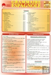 Grammaire Espagnole
