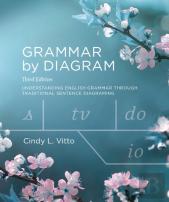 Grammar By Diagram