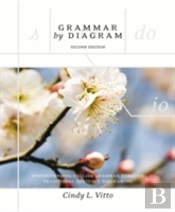 Grammar By Diagram