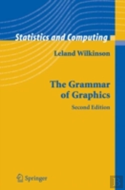 Bertrand.pt - Grammar Of Graphics