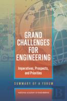 Grand Challenges For Engineering