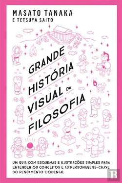 Bertrand.pt - Grande História Visual da Filosofia