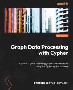 Bertrand.pt - Graph Data Processing With Cypher