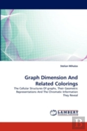 Graph Dimension And Related Colorings