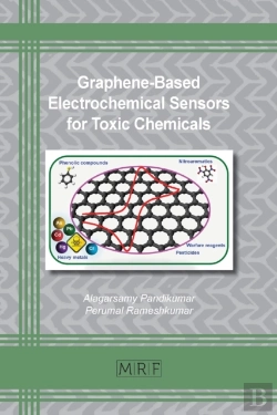 Bertrand.pt - Graphene-Based Electrochemical Sensors F