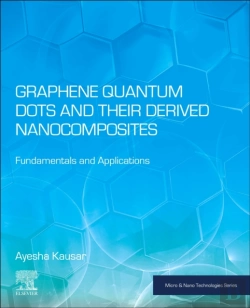 Bertrand.pt - Graphene Quantum Dots And Their Derived Nanocomposites