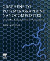Graphene To Polymer/Graphene Nanocomposites