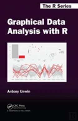 Bertrand.pt - Graphical Data Analysis With R