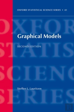 Bertrand.pt - Graphical Models