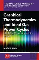 Graphical Thermodynamics And Ideal Gas Power Cycles