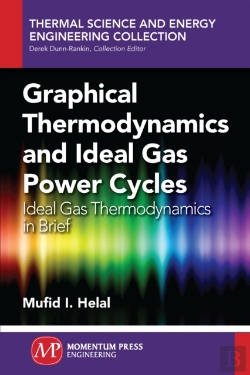 Bertrand.pt - Graphical Thermodynamics And Ideal Gas Power Cycles