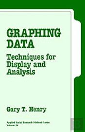 Graphing Data
