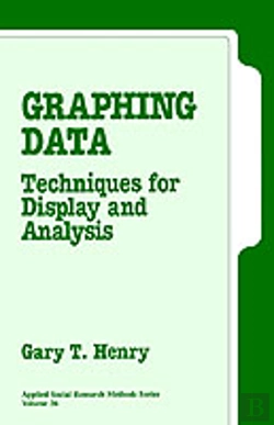 Bertrand.pt - Graphing Data