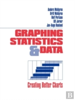 Bertrand.pt - Graphing Statistics & Data