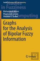 Graphs For The Analysis Of Bipolar Fuzzy Information
