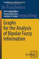 Graphs For The Analysis Of Bipolar Fuzzy Information