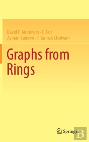 Graphs From Rings