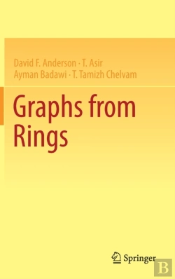 Bertrand.pt - Graphs From Rings