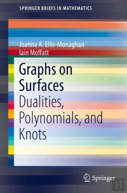 Bertrand.pt - Graphs On Surfaces