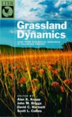 Bertrand.pt - Grassland Dynamics