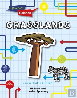 Bertrand.pt - Grasslands