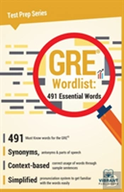 Gre Wordlist