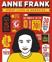 Great Lives In Graphics: Anne Frank