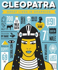 Bertrand.pt - Great Lives In Graphics: Cleopatra