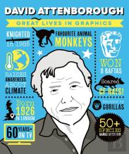 Great Lives In Graphics: David Attenborough