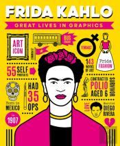 Great Lives In Graphics: Frida Kahlo