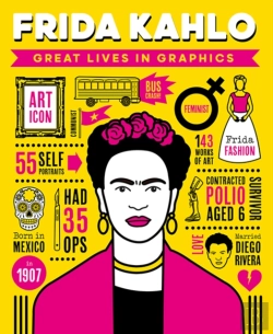 Bertrand.pt - Great Lives In Graphics: Frida Kahlo