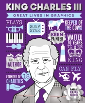 Great Lives In Graphics: King Charles Iii
