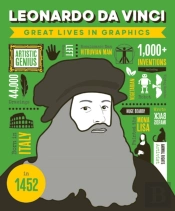 Great Lives In Graphics: Leonardo Da Vinci