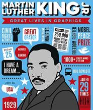 Great Lives In Graphics: Martin Luther King Jr