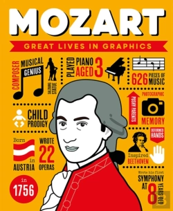 Bertrand.pt - Great Lives In Graphics: Mozart