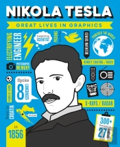 Great Lives In Graphics: Nikola Tesla