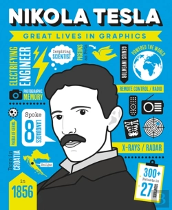 Bertrand.pt - Great Lives In Graphics: Nikola Tesla