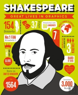 Bertrand.pt - Great Lives In Graphics: Shakespeare