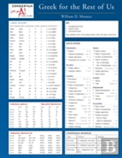 Greek For The Rest Of Us Laminated Sheet