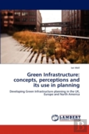 Green Infrastructure: Concepts, Percepti