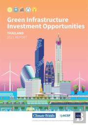 Green Infrastructure Investment Opportunities