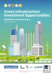 Green Infrastructure Investment Opportunities